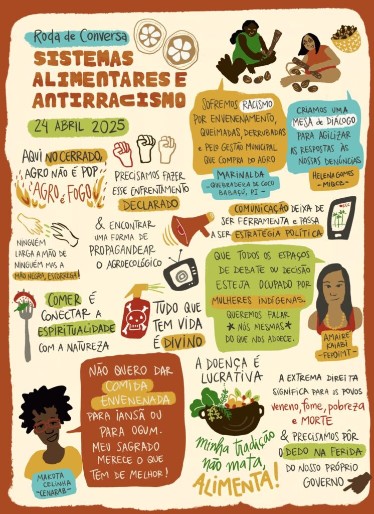Comida e fé (no axé): ‘meu Orixá não vai comer veneno’